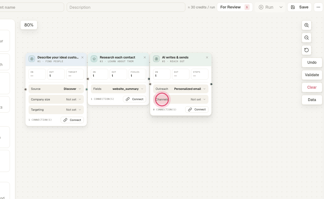 Step 4: Click "Channels" on the card.