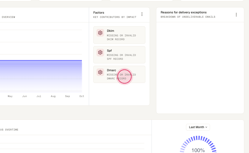 Step 4: DMARC tells receivers what to do when SPF or DKIM fail. Start with p=none.