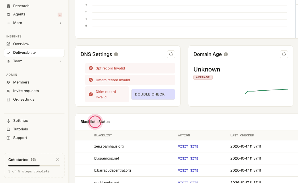 Step 8: "Blacklist" checks the major spam lists. If you are listed, pause sending and request delisting from the list’s site.