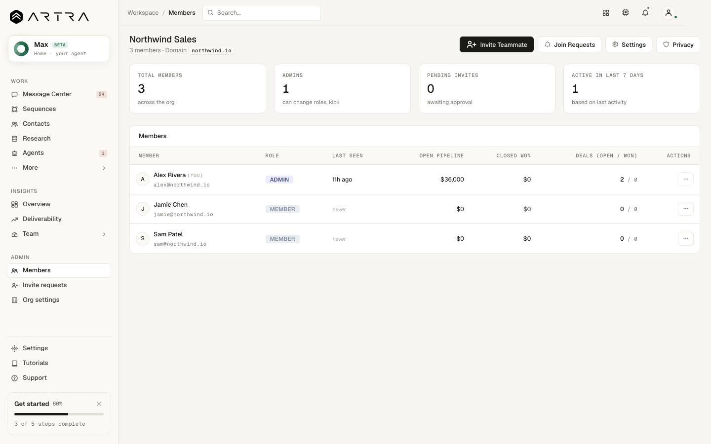 Step 3: "Members" under Admin lists everyone with role and activity.