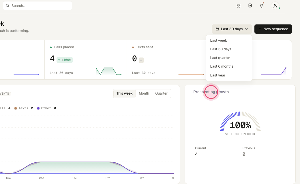 Step 5: "Prospecting growth" is new contacts added versus the prior period.
