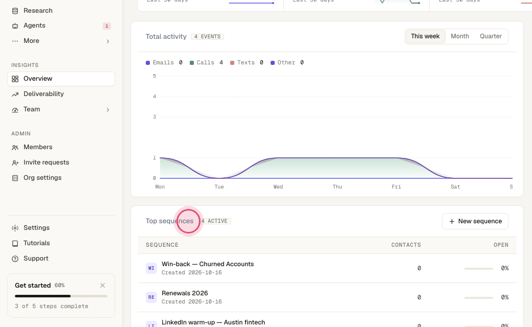 Step 6: "Top sequences" ranks by open and reply rate so you know what to copy.
